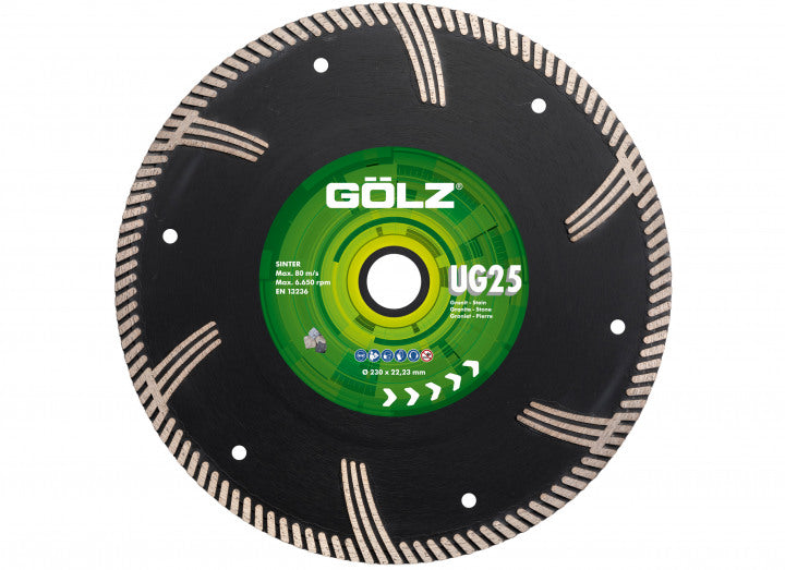 UG25